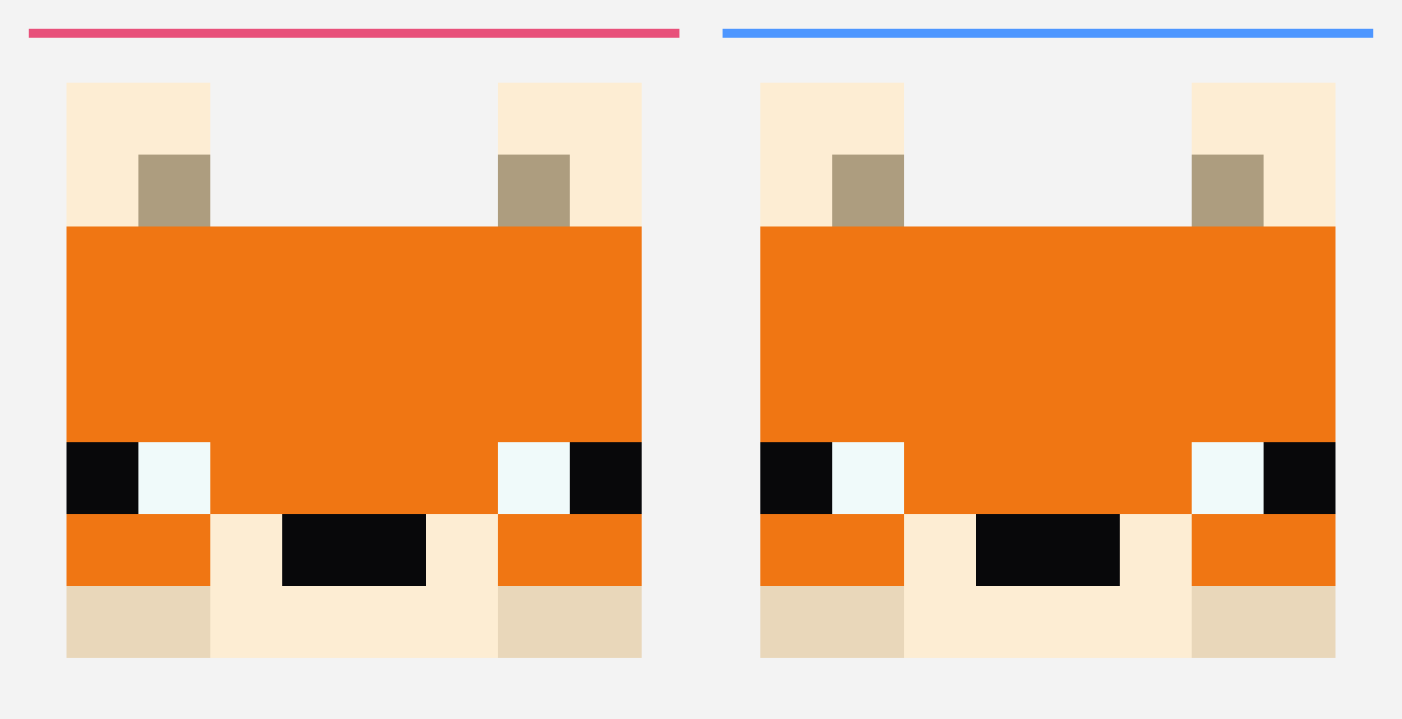 cvvcv minecraft block art pattern, 8×8 grid